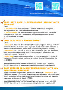 Campagna 2022-24 "L'aria SiCura"