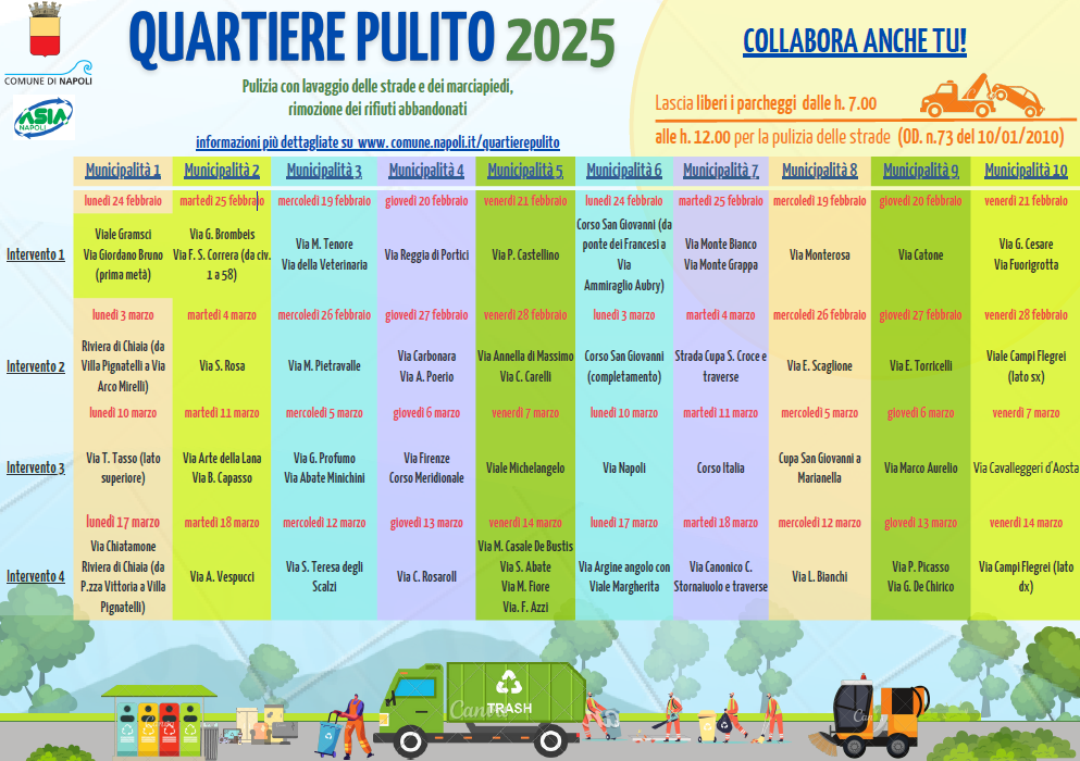 Quartiere Pulito