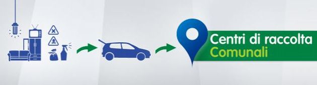 Centri di raccolta comunali