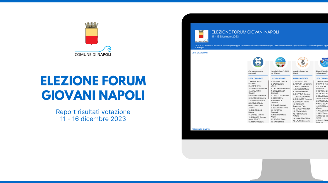 Risultati votazione Forum dei Giovani