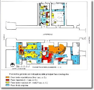 disegno di una piantina a colori del castello