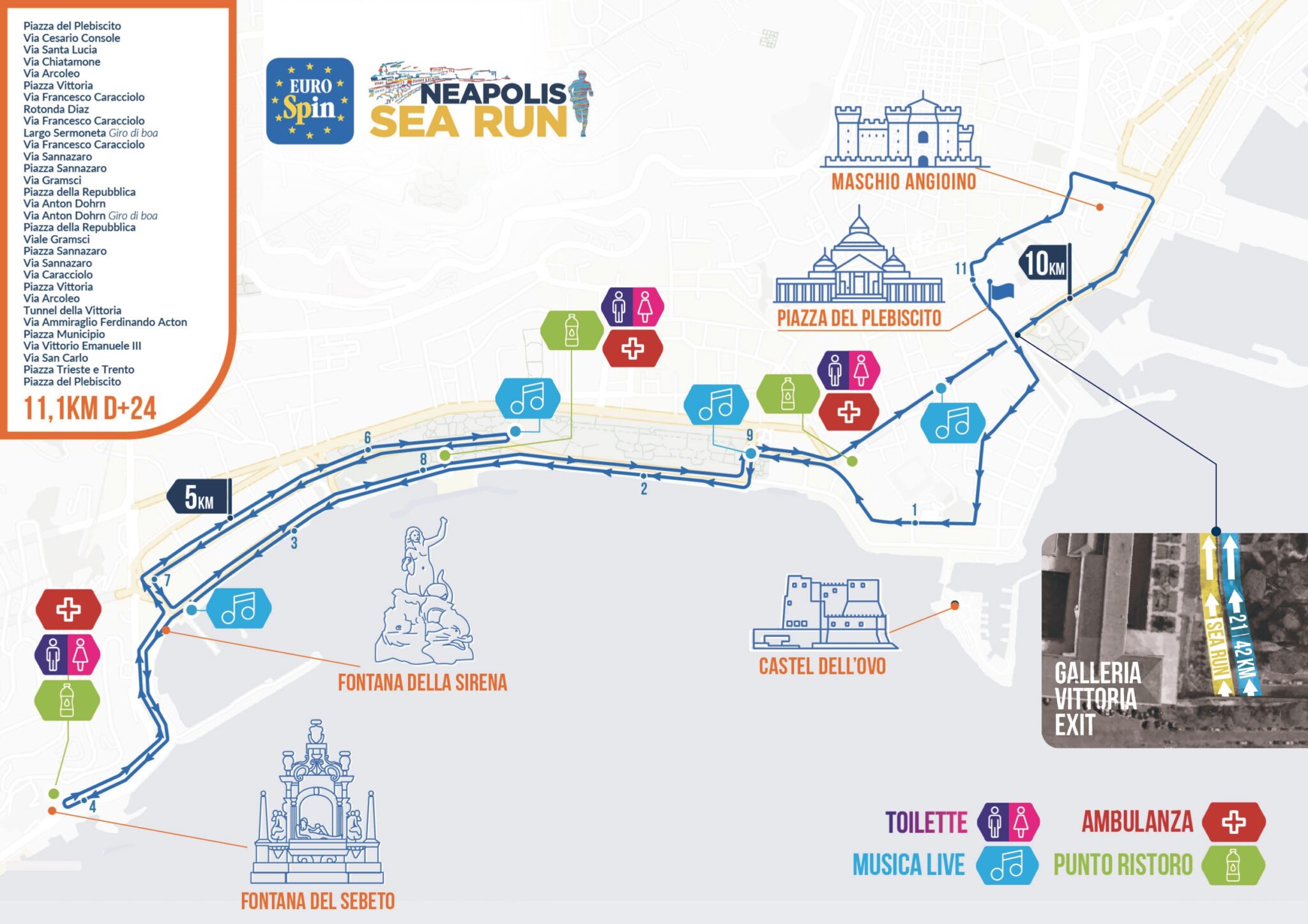 Percorso Sea Run 2026